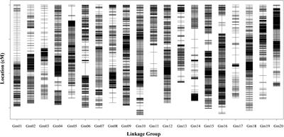 Identification of genetic loci conferring seed coat color based on a high-density map in soybean